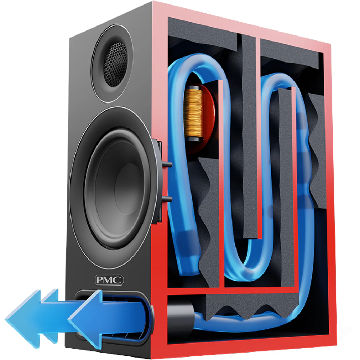 PMC Prodigy1 2 Way Bookshelf / Standmount Speaker - Image 3